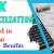 Bank Reconciliation Required in Dubai