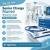 Senior Charge Nurse Requried in Dubai