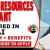 Human Resources Assistant Required in Dubai