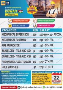 KUWAIT SHUTDOWN PROJECT – URGENT HIRING