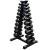 Best useful exercise equipment
