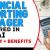 Financial Reporting Manager Required in Dubai