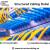 Structured Cabling Service Provider in Dubai