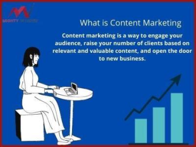 What are the Strategies for Content Marketing - Mighty Warner