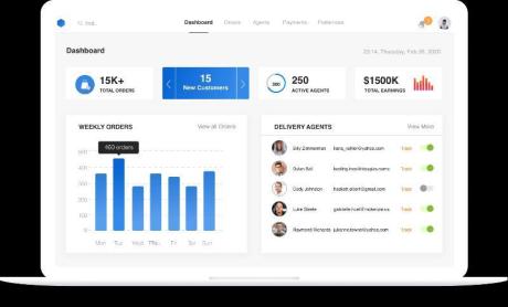 Hire Best Mobile App Development Company Dubai - Code Brew Labs, UAE