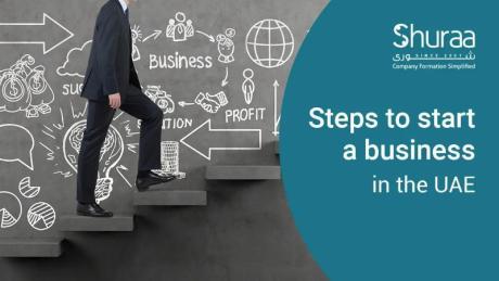 Setting up a Company in Dubai