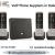Best VoIP Phone Suppliers in Dubai