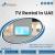 Is TV Rental in Dubai Different from Abu Dhabi?