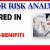 Senior Risk Analyst Required in Dubai