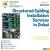 Effective Structured Cabling Solutions by our Techno Edge Systems