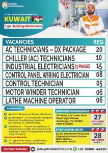 Kickstart Your International Career – KUWAIT!