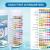 Disinfectant Test Strips Ras al Khaimah
