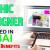 Graphic Designer Required in Dubai