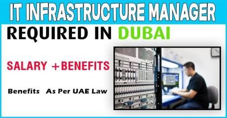 IT Infrastructure Manager Required in Dubai