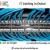 IT Network Cabling For Your Business