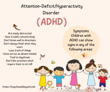 Special Educator in Delhi and Psychotherapies