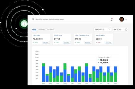 Top-Ranked Mobile App Development Company Dubai - Code Brew Labs