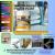 Industrial Painting work in Ajman,Sharjah,Dubai,UAE