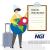 Searching for travel insurance in Dubai?