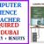 Computer Science Teacher Required in Dubai