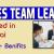 Sales Team Leader Required in Dubai