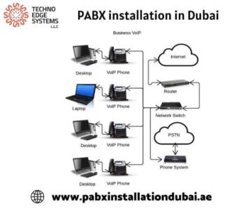 Professional PABX System installation in Dubai