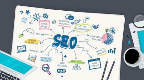 Why Businesses Need a Professional SEO Company in Dubai