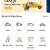 Uber Clone : Taxi Booking App Development