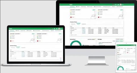 External Audit Review