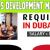Business Development Manager Required in Dubai