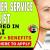 Customer Service Specialist Required in Dubai