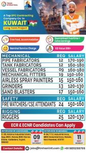 Kuwait Job Opportunity – Long Term Project