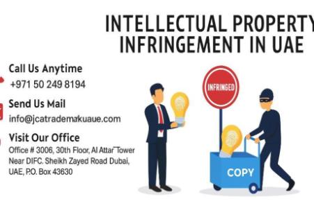 Trusted Trademark Agents in Dubai | Register Your Brand in UAE