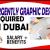 urgently Graphic Designer Required in Dubai