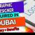 Graphic Designer Required in Dubai