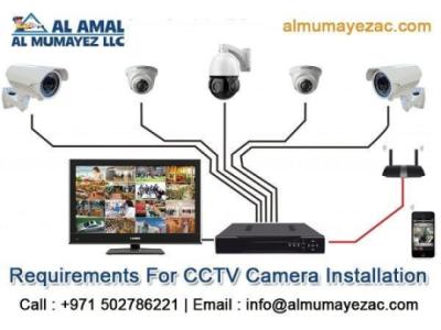 Requirements for cctv camera installation