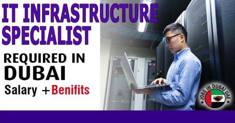 Information Technology Infrastructure Specialist Required in Dubai